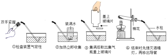 模型認知是建立宏觀與微觀聯系的思維方法。(1)觀察如圖下列粒子結構示意圖。①微粒A最外層電子數是_,在化學